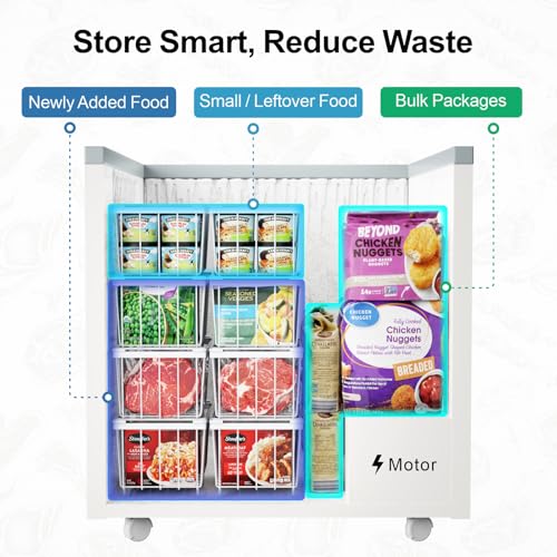 iSPECLE Freezer Organizer - Small Storage Baskets for 7 Cu.Ft, 3 Pack - color: 3-Pack White