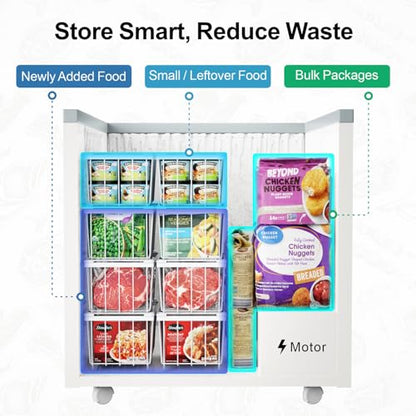 iSPECLE Freezer Organizer - Small Storage Baskets for 7 Cu.Ft, 3 Pack - color: 3-Pack White