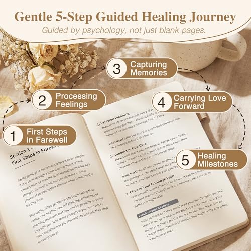 Guided Grief Journal Sympathy Gift Set with Photo Frame Cover - style: Guided Grief Journal