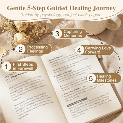 Guided Grief Journal Sympathy Gift Set with Photo Frame Cover - style: Guided Grief Journal