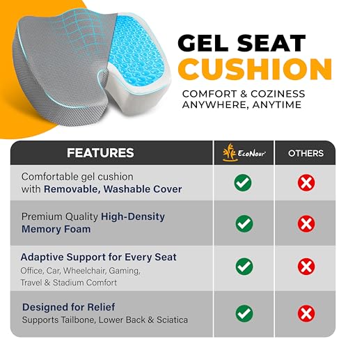 EcoNour Gel Seat Cushion for Tailbone Pain Relief | Computer Chair Cushion - color: Grey