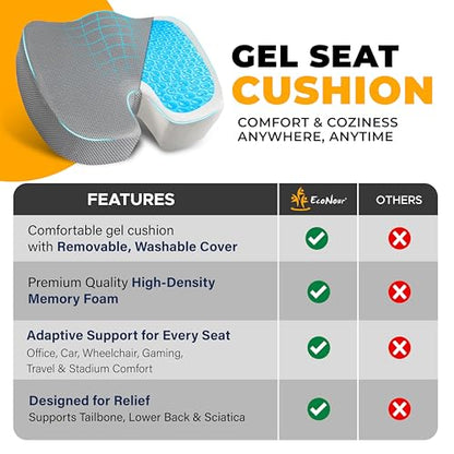 EcoNour Gel Seat Cushion for Tailbone Pain Relief | Computer Chair Cushion - color: Grey