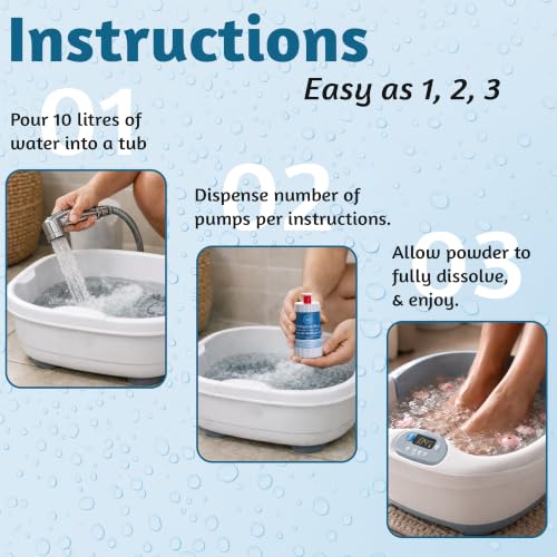 USP Grade Methylene Blue Mini Soak Sitz Bath & Foot Spa Fungus Treatment - size: 1 Count (Pack of 1)