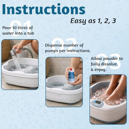 USP Grade Methylene Blue Mini Soak Sitz Bath & Foot Spa Fungus Treatment - size: 1 Count (Pack of 1)