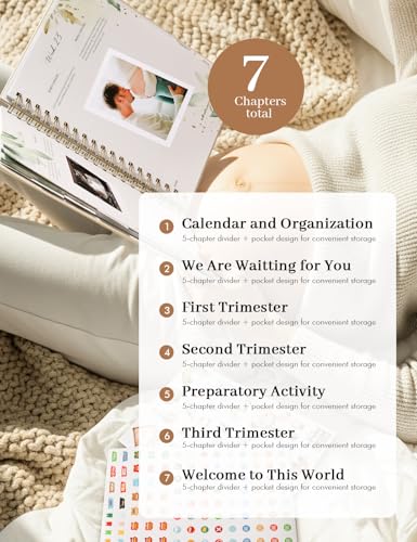 Molekaus Pregnancy Journal for First Time Moms