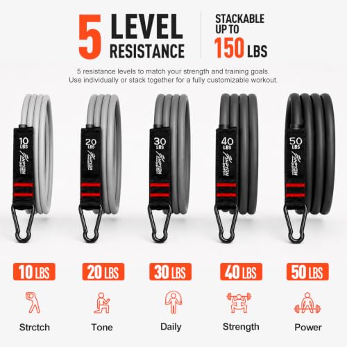 HPYGN Resistance Bands with Handles, 150 lb Exercise Bands for Home Workout - color: grey, style: 150LBS