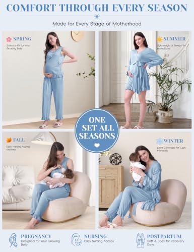 SUNNYBUY 3 PCS Ruffle Maternity Nursing Pajamas Set & Robe for Postpartum - color: Baby Blue, size: Medium