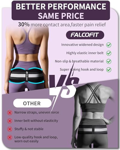SI Belt for Men and Women, Sacroiliac Pelvic Support for Sciatica Hip Pain
