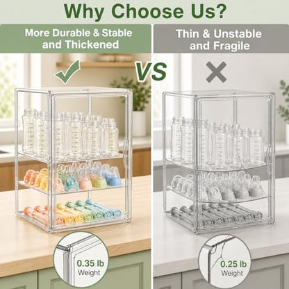 Baby Bottle Storage Organizer for Countertop - size: Large: 14.1" x 10.6" x 10.6"