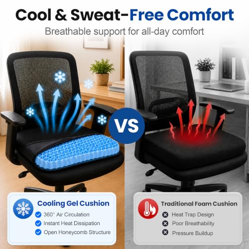 Slowell Single Layer TPE Gel Seat Cushion, Coccyx Support for Long Sitting