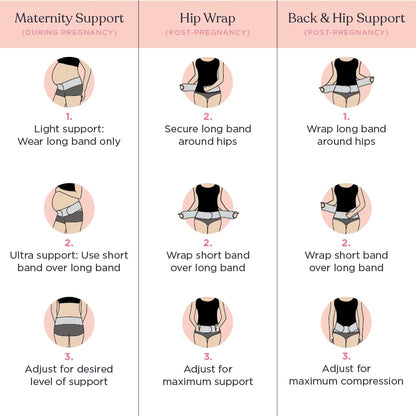 Belly Bandit 2-in-1 Hip Bandit, Maternity Belly Band & Postpartum Hip Wrap - color: Black, size: XS-M