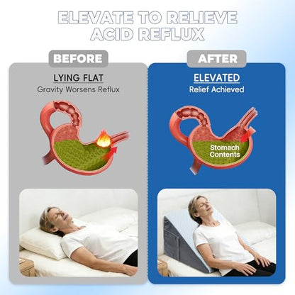 WOLKI 12 Inch Cooling Wedge Pillow for Sleeping & After Surgery Recovery - size: 12" Height