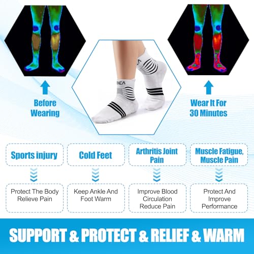 NEENCA Professional Compression Socks for Women Men Circulation, 20-30 mmHg - color: White, size: X-Large