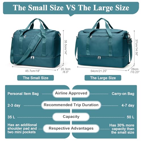 Travel Duffel Bag,Carry-On Overnight Weekender Bags with Shoes Compartment - color: Peacock Blue, size: Small