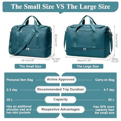 Travel Duffel Bag,Carry-On Overnight Weekender Bags with Shoes Compartment - color: Peacock Blue, size: Small
