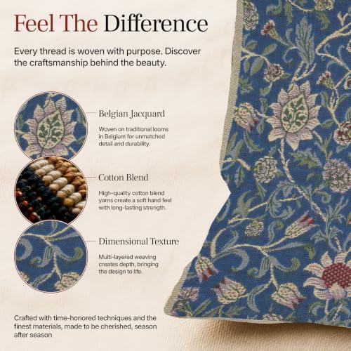 William Morris Fleur de Morris Royal Tapestry Throw Pillow Cover 16 x 16 in - color: Fleur De Morris Royal Blue