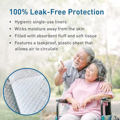 BodyMed Disposable Underpads, High Absorbency, 30 x 36 in, 10 ct - size: 30" x 36", 10 Pads