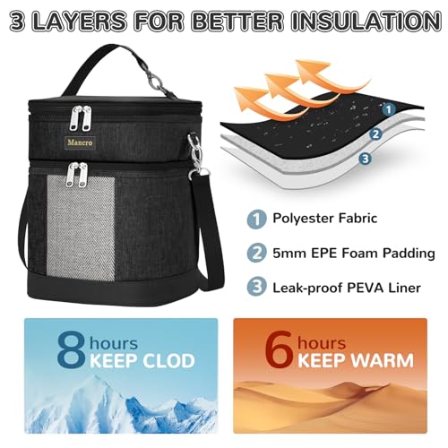 Mancro Breast Milk Cooler Travel Bag with Ice Pack, Bottle Bag for Daycare - color: Black & Grey