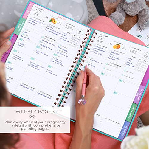 Clever Fox Pregnancy Journal, Expecting First Time Mom Planner Turquoise - color: Turquoise, size: 9" x 10.5" Regular Edition