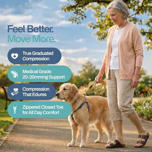 Open Toe Zipper 20-30mmHg Graduated Compression Socks for Men Women Stocking - color: Beige, size: Small-Medium