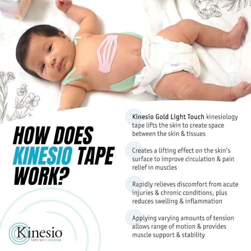 Kinesio Tex Gold Light Touch - Take Pastel Green - 2 in