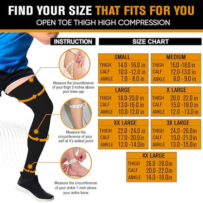Doc Miller Thigh High Open Toe Compression Stockings 15-20mmHg - color: Black, size: XX-Large