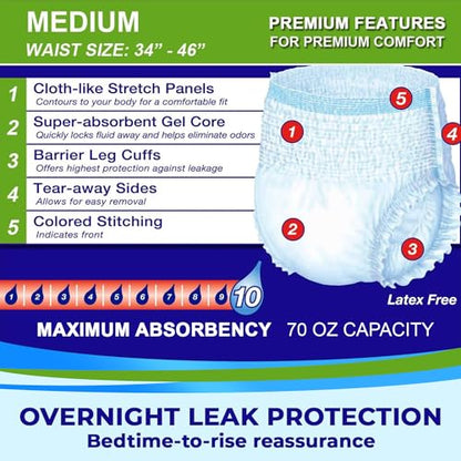 LivDry M Overnight Adult Diapers for Women and Men, Incontinence Underwear, Medium, 68-Pack - size: Medium (68 Count)