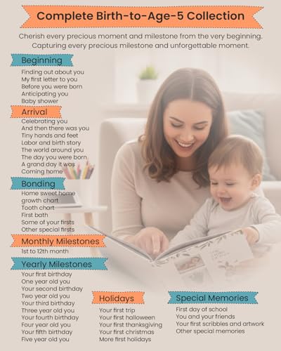 Baby Memory Book Keepsake - Gender Neutral Baby Journal