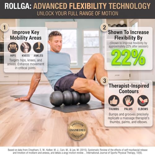 Rollga - High Density Foam Roller for Exercise & Back Pain, 18 inches - color: Blue