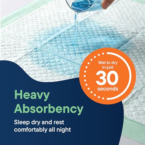 Chucks Pads Disposable - 30x36 Underpads [50-Pack] Incontinence Chux Pads