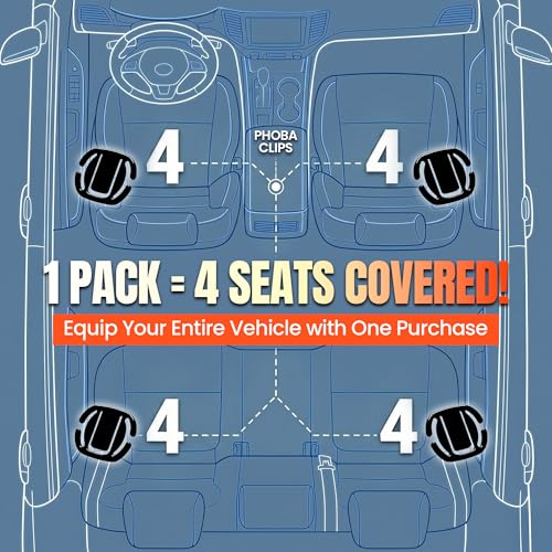 PHOBA Car Shoulder Strap Positioner Clip, Black 4 Pack, Durable Nylon Strap Adjuster for Neck Comfort, Strap Guide for Better Strap Placement, Universal Fit, Easy Clip On Install