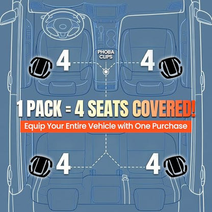 PHOBA Car Shoulder Strap Positioner Clip, Black 4 Pack, Durable Nylon Strap Adjuster for Neck Comfort, Strap Guide for Better Strap Placement, Universal Fit, Easy Clip On Install