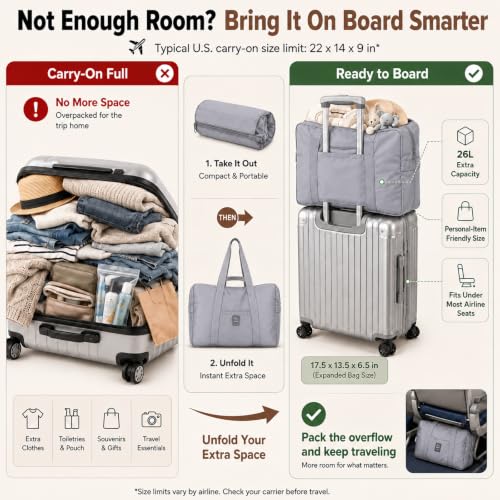 P.travel Foldable Travel Bag, Water-Resistant Lightweight Carry-On Duffel 26L, Packable Weekender Tote, Underseat Personal Item, Shoulder Strap & Hand Carry Bag for Women Men - color: Gray