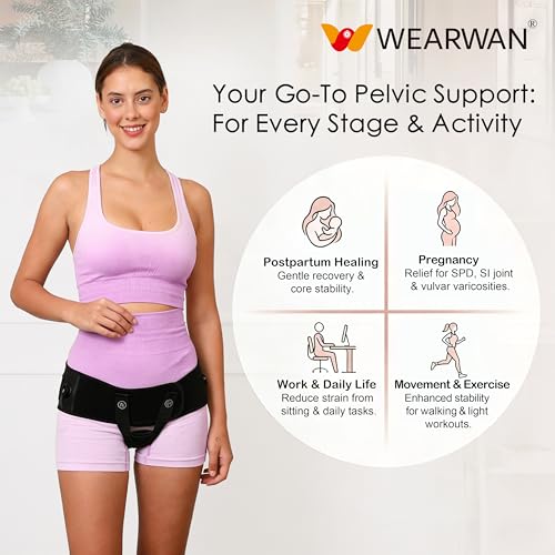 Pelvic Support Belt for Pregnancy & Postpartum - Prolapse Support for Women - Vulvar Varicosities Support(S) - size: Small