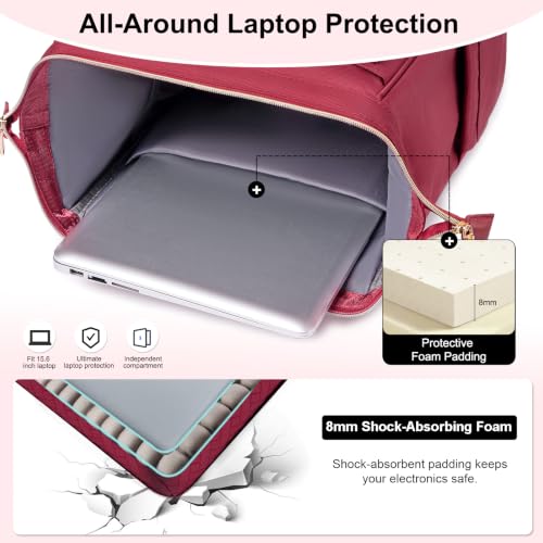 Lunch Backpack For Women, 15.6 Inch Laptop Backpack with Lunchbox - color: Winered