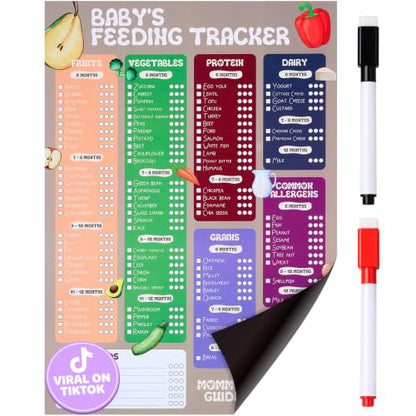 Baby First Foods Tracker - 101 Foods Before 1 Fridge Magnet with 2 Markers
