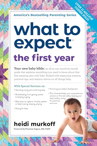 What to Expect the First Year: (Updated in 2026)