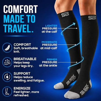 SB SOX Lite Compression Socks for Flying (15–20 mmHg) - color: Black/Blue, size: S/M