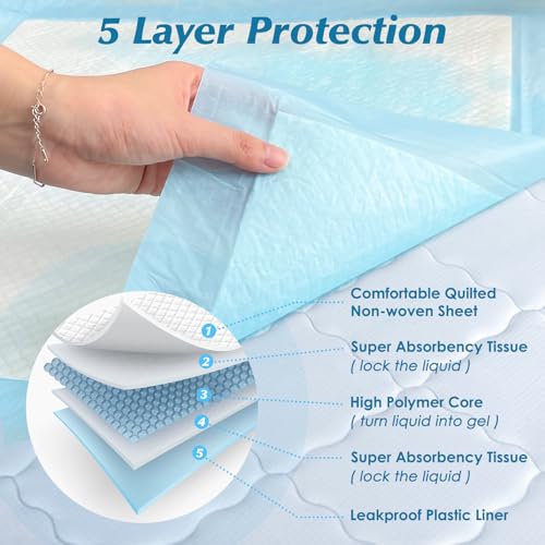 50 Count 36” x 36” Super Absorbency Disposable Underpads - size: 50 Count 36" x 36"