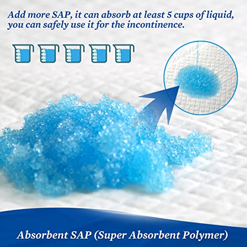 SOFYFINE 50 Count Disposable Bed Pads 23"x36",Waterproof Puppy Pee Pad - size: 23"x36"(50 Count)