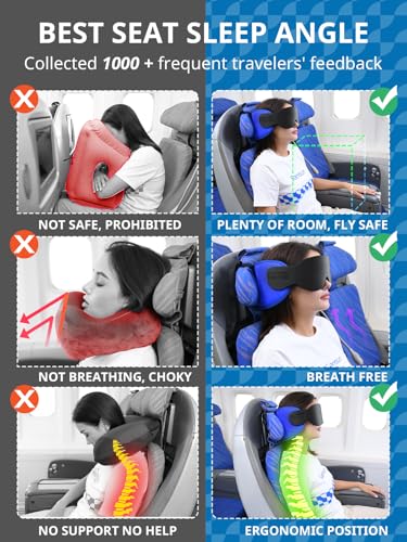 SARISUN Travel Pillow for Airplanes Sleep, Seat Strap for Stable Support - color: Blue