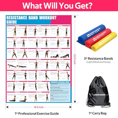 Resistance Bands Set, Exercise Bands for Physical Therapy, Pilates, Yoga - color: 1-Yellow,Red,Blue, size: 5.9FT