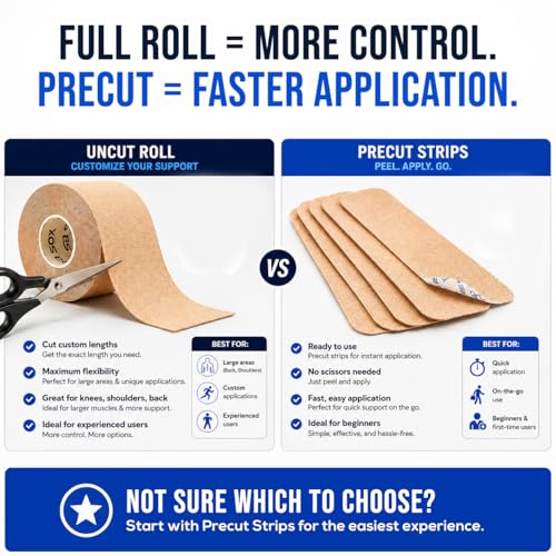 SB SOX Original Cotton Kinesiology Tape Roll (16ft) - color: Nude - Precut