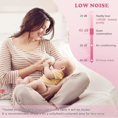 Lulia Double Electric Breast Pump, 4 Modes & 9 Levels Breastfeeding Pump - color: Pink White