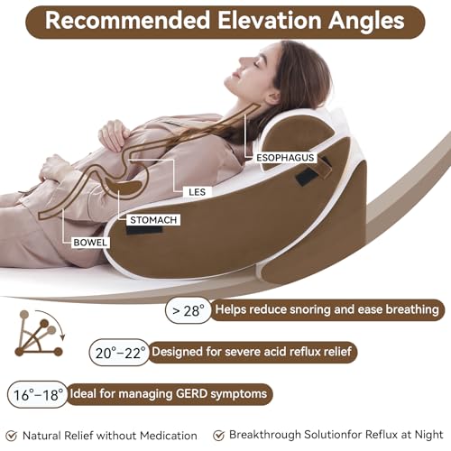 Negwoo 5PCS Wedge Pillow Set for After Surgery,Bed Wedge Pillow, Brown - color: Brown, size: 5 PCS-Seat