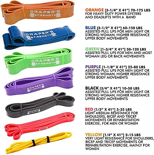 Draper's Strength Heavy Duty Resistance Stretch Loop Bands for Powerlifting Workout Exercise and Assisted Pull Ups - color: #10 3 Band Set Black-Green