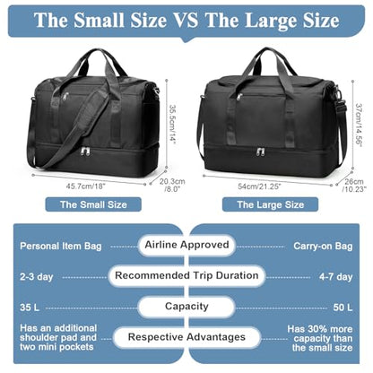 Travel Duffel Bag,Carry-On Overnight Weekender Bags with Shoes Compartment - color: Black, size: Small