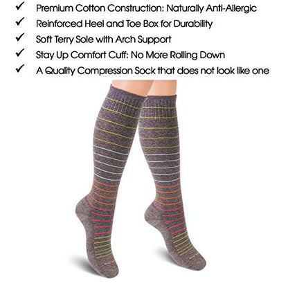 SocksLane Cotton Compression Socks, 15–20 mmHg Graduated Support, Knee-High Medical Compression (Black S/M) - color: Black, size: Small/Medium (1 Pair)