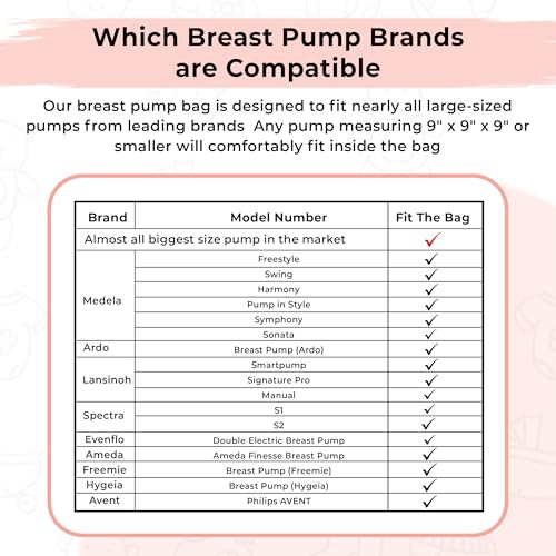 Breast Pump Bag Fit for Spectra S1 and S2, Pumping Bag with Milk Packs - color: Pink