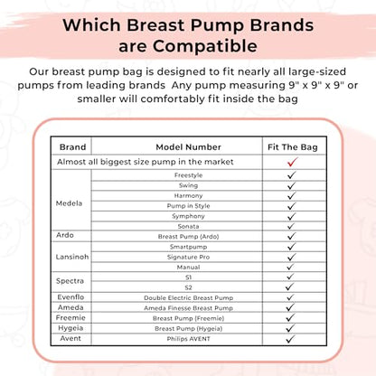 Breast Pump Bag Fit for Spectra S1 and S2, Pumping Bag with Milk Packs - color: Pink